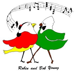 Change In Blog Elements