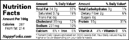 Nutrition label for Baked Salmon II made at Happy Foods.