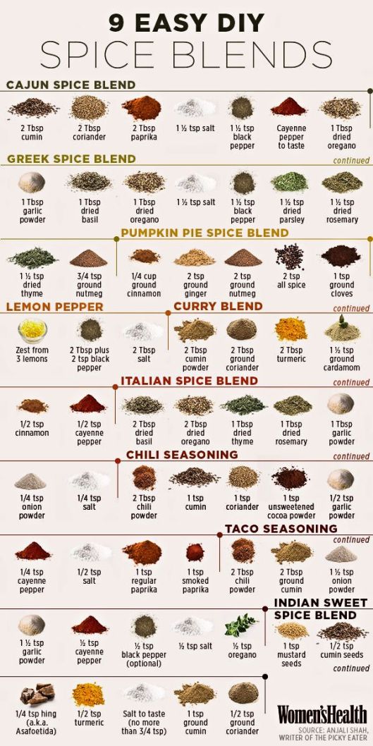 I recently saw an article where folks were planting vegetables and herbs in their front yards, instead of grass! Talk about local and fresh! But we have been doing this for years. Our front lawns, as small as it might be, is our herb garden. Pretty blooms. Great smells and absolutely fresh herbs. Something to think about.